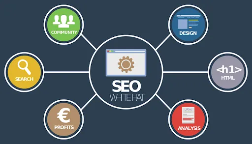 Agencje SEO - idealne rozwiązanie dla każdego przedsiębiorcy